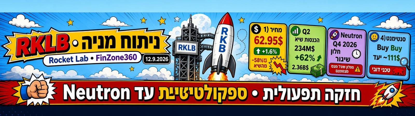 ניתוח מניה: Rocket Lab (RKLB) — חזקה תפעולית, ספקולטיבית עד Neutron